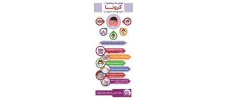 راه های پیشگیری